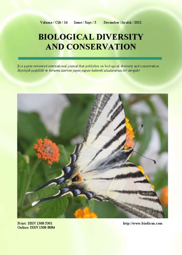 BIOLOGICAL DIVERSITY AND CONSERVATION